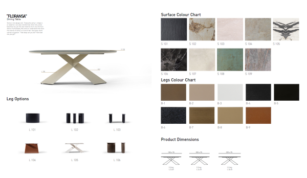 Floransa Masa - Seramik